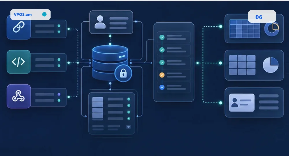 Reference architecture